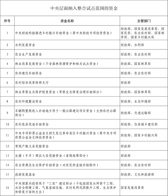 3a6be655d6fd4499b8c8803ce9e39e0c.png 微信图片_20210426105056.png